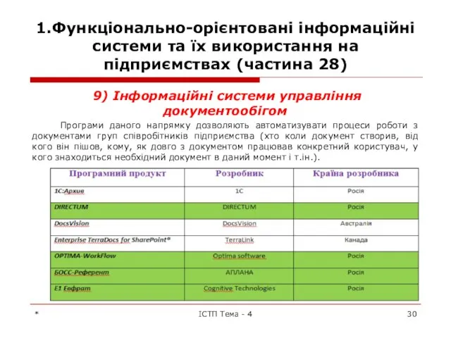 1.Функціонально-орієнтовані інформаційні системи та їх використання на підприємствах (частина 28) 9)