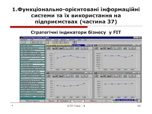 1.Функціонально-орієнтовані інформаційні системи та їх використання на підприємствах (частина 37) Стратегічні