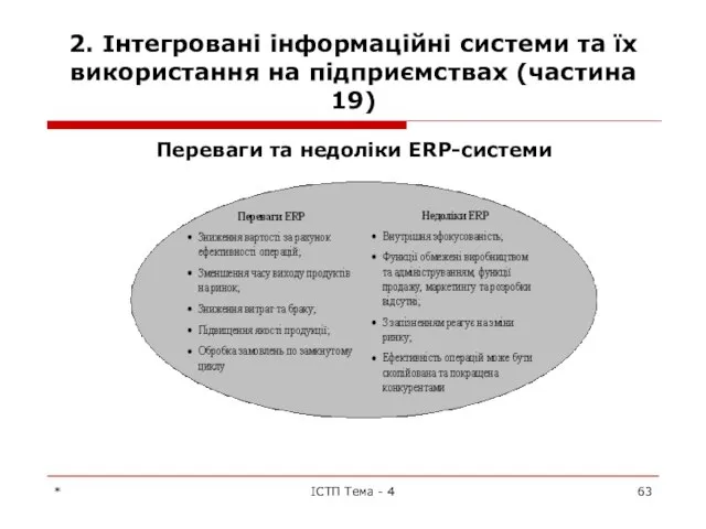 2. Інтегровані інформаційні системи та їх використання на підприємствах (частина 19)