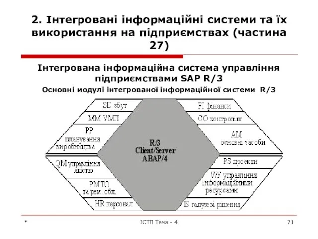 2. Інтегровані інформаційні системи та їх використання на підприємствах (частина 27)