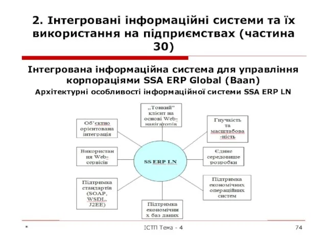 2. Інтегровані інформаційні системи та їх використання на підприємствах (частина 30)