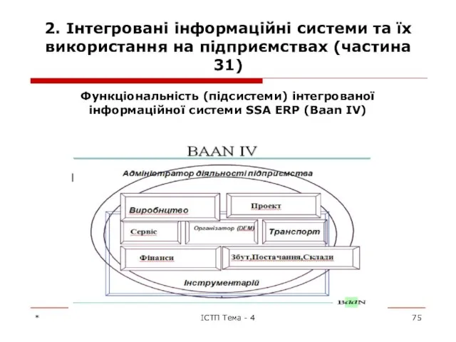 2. Інтегровані інформаційні системи та їх використання на підприємствах (частина 31)