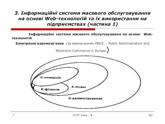 3. Інформаційні системи масового обслуговування на основі Web-технологій та їх використання