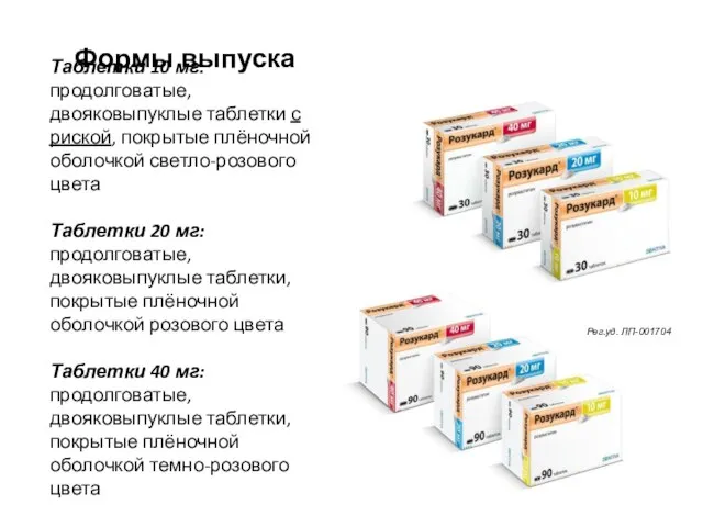 Формы выпуска Таблетки 10 мг: продолговатые, двояковыпуклые таблетки с риской, покрытые