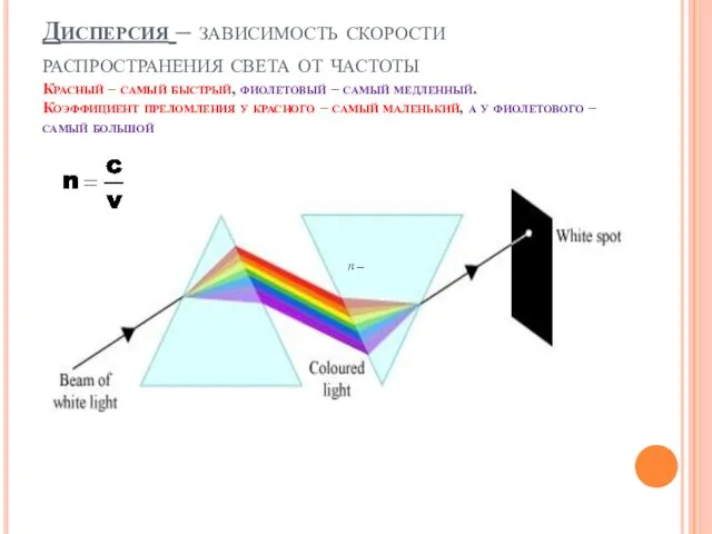 Дисперсия – зависимость скорости распространения света от частоты Красный – самый