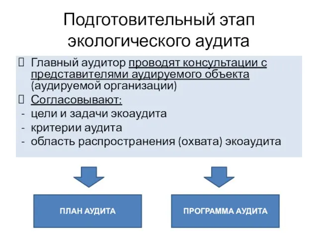 Подготовительный этап экологического аудита Главный аудитор проводят консультации с представителями аудируемого