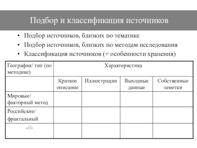 Подбор и классификация источников Подбор источников, близких по тематике Подбор источников,