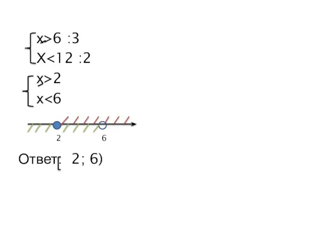 х>6 :3 Х х>2 х Ответ: 2; 6) 2 6