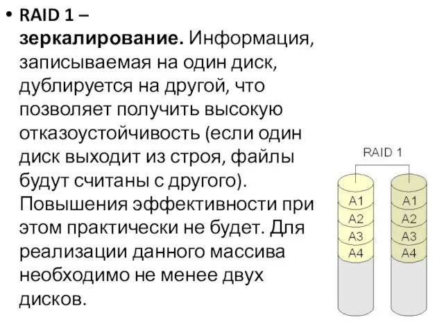 RAID 1 – зеркалирование. Информация, записываемая на один диск, дублируется на