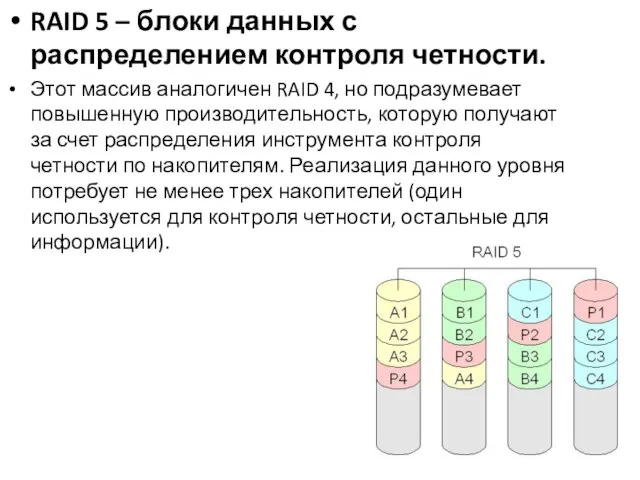 RAID 5 – блоки данных с распределением контроля четности. Этот массив