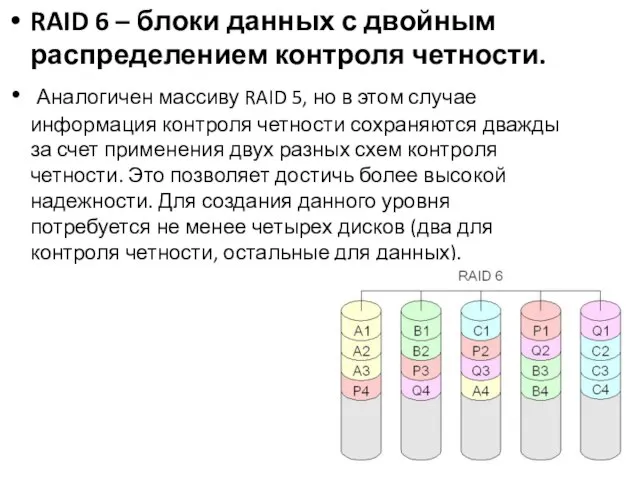 RAID 6 – блоки данных с двойным распределением контроля четности. Аналогичен