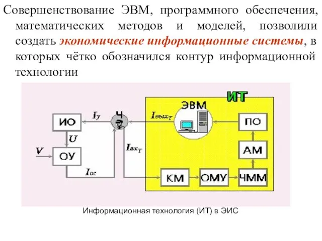 Совершенствование ЭВМ, программного обеспечения, математических методов и моделей, позволили создать экономические