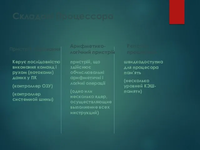 Складові Процессора Пристрій керування Керує послідовністю виконання команд і рухом (потоками)