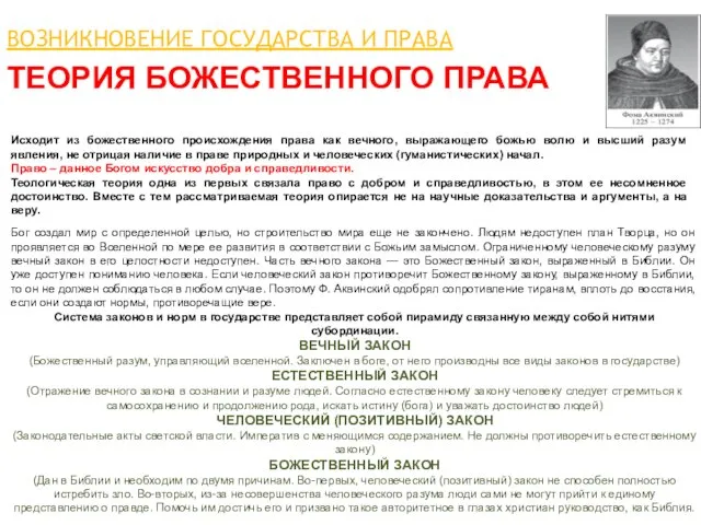 ТЕОРИЯ БОЖЕСТВЕННОГО ПРАВА ВОЗНИКНОВЕНИЕ ГОСУДАРСТВА И ПРАВА Бог создал мир с