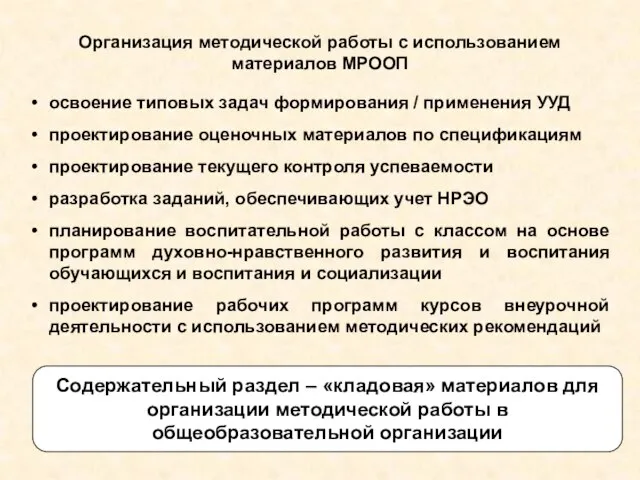 Организация методической работы с использованием материалов МРООП освоение типовых задач формирования