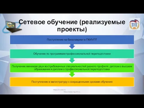 Сетевое обучение (реализуемые проекты) https://e-sceo.ru http://www.mgutm.ru