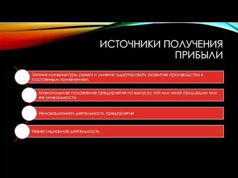 ИСТОЧНИКИ ПОЛУЧЕНИЯ ПРИБЫЛИ