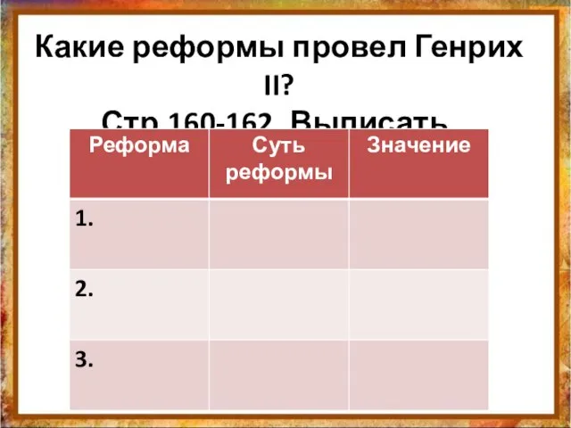 Какие реформы провел Генрих II? Стр.160-162. Выписать.