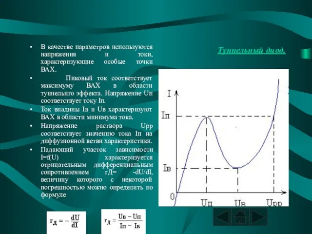 Туннельный диод. В качестве параметров используются напряжения и токи, характеризующие особые