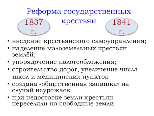 Реформа государственных крестьян введение крестьянского самоуправления; наделение малоземельных крестьян землёй; упорядочение