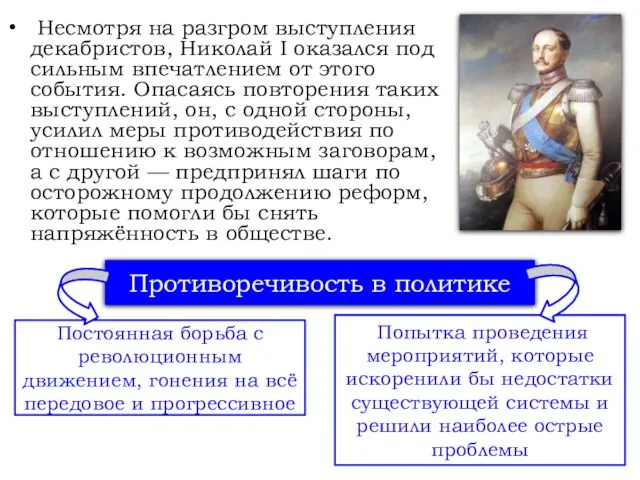 Несмотря на разгром выступления декабристов, Николай I оказался под сильным впечатлением