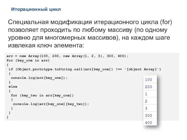 Итерационный цикл 2014 © EPAM Systems, RD Dep. Специальная модификация итерационного