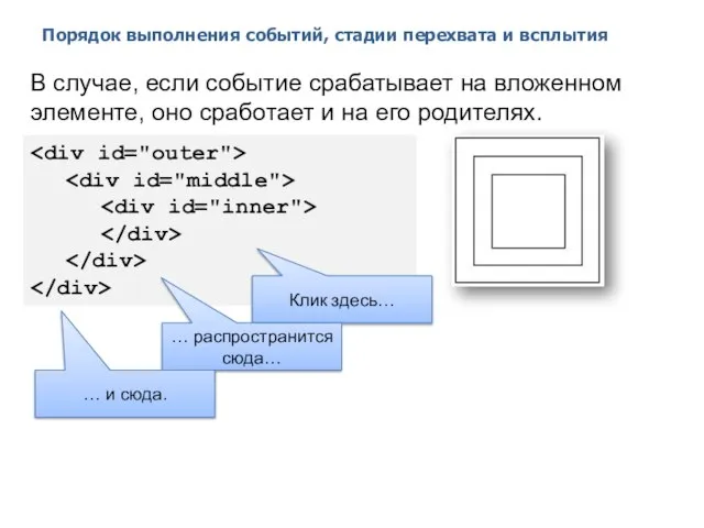 Порядок выполнения событий, стадии перехвата и всплытия 2014 © EPAM Systems,