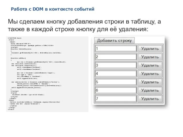 Работа с DOM в контексте событий 2014 © EPAM Systems, RD