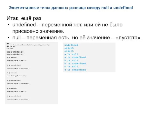 Элементарные типы данных: разница между null и undefined 2014 © EPAM