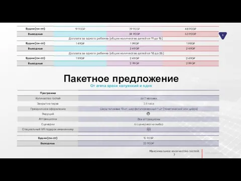 Доплата за одного ребенка (общее количество детей от 11 до 15)