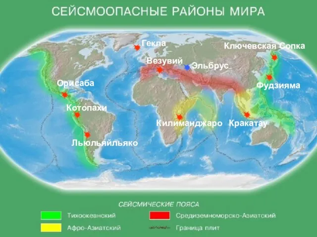 Гекла Везувий Орисаба Котопахи Льюльяйльяко Кракатау Эльбрус Ключевская Сопка Фудзияма Килиманджаро