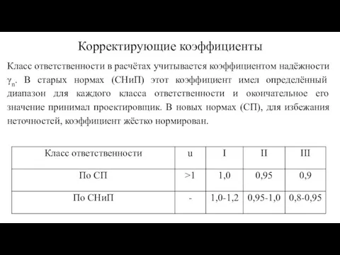 Корректирующие коэффициенты Класс ответственности в расчётах учитывается коэффициентом надёжности γn. В