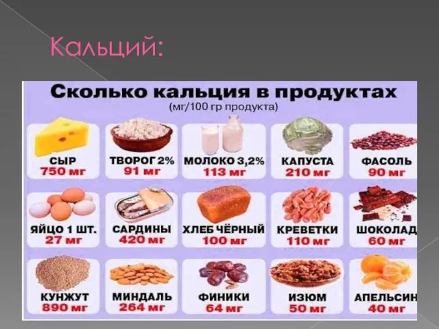 Кальций: