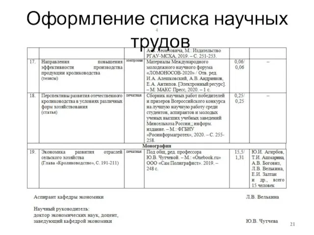 Оформление списка научных трудов