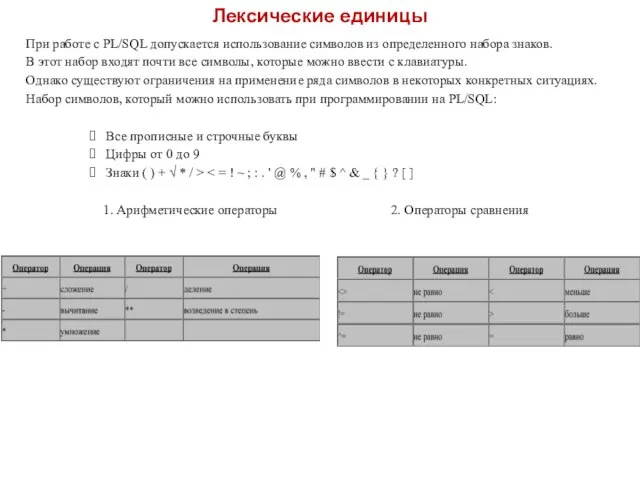 Лексические единицы При работе с PL/SQL допускается использование символов из определенного