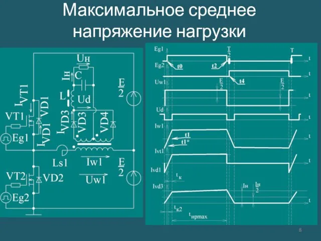 Максимальное среднее напряжение нагрузки