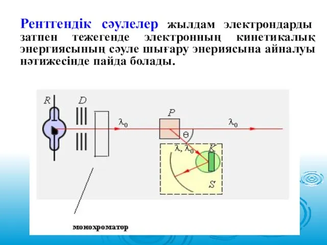 Рентгендік сәулелер жылдам электрондарды затпен тежегенде электронның кинетикалық энергиясының сәуле шығару энериясына айналуы нәтижесінде пайда болады.