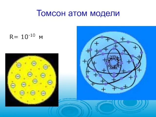 Томсон атом модели R= 10-10 м