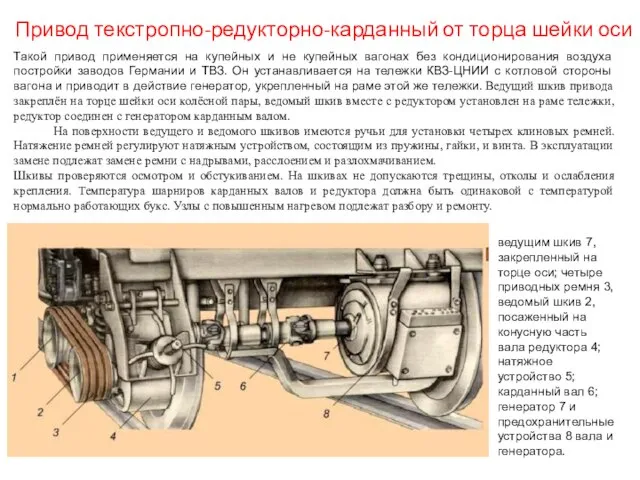 Привод текстропно-редукторно-карданный от торца шейки оси Такой привод применяется на купейных