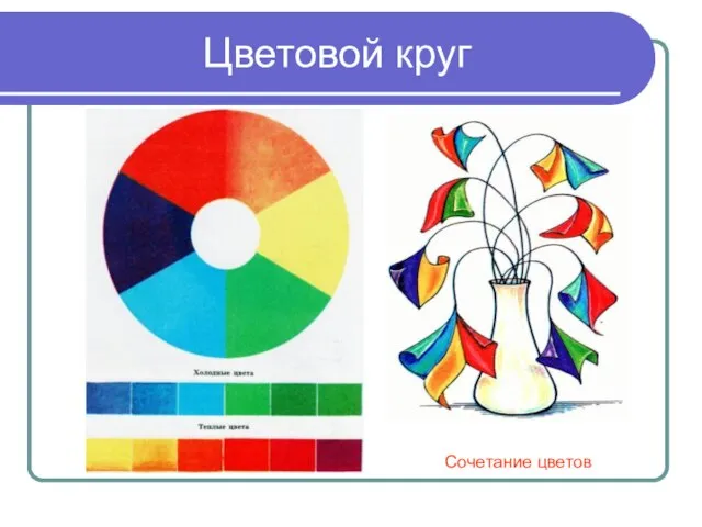 Цветовой круг Сочетание цветов