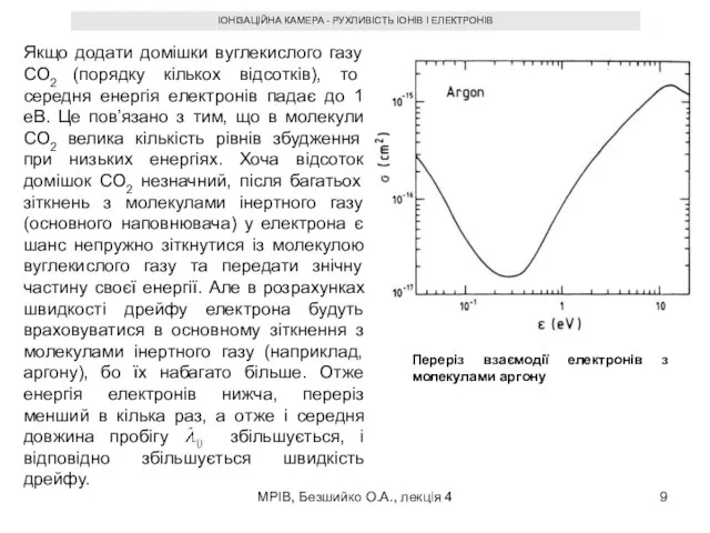 МРІВ, Безшийко О.А., лекція 4 ІОНІЗАЦІЙНА КАМЕРА - РУХЛИВІСТЬ ІОНІВ І