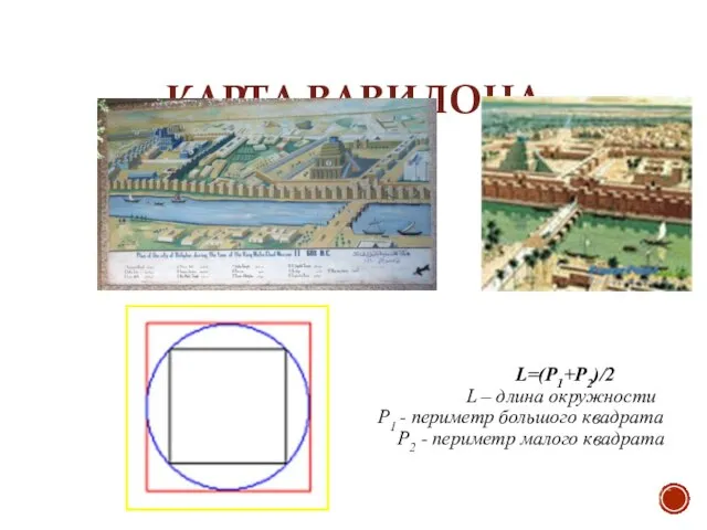 КАРТА ВАВИЛОНА L=(Р1+Р2)/2 L – длина окружности Р1 - периметр большого
