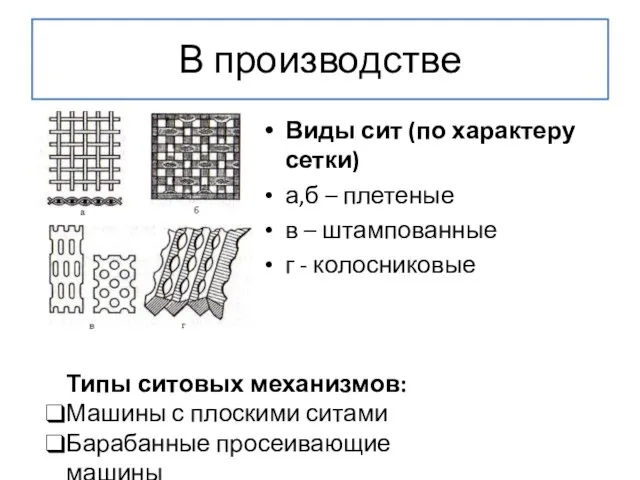 В производстве Виды сит (по характеру сетки) а,б – плетеные в