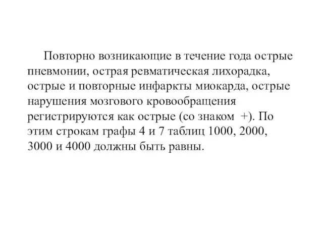 Повторно возникающие в течение года острые пневмонии, острая ревматическая лихорадка, острые