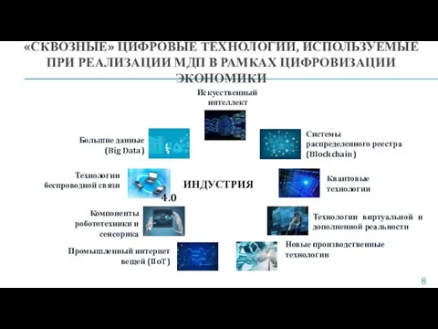 «СКВОЗНЫЕ» ЦИФРОВЫЕ ТЕХНОЛОГИИ, ИСПОЛЬЗУЕМЫЕ ПРИ РЕАЛИЗАЦИИ МДП В РАМКАХ ЦИФРОВИЗАЦИИ ЭКОНОМИКИ