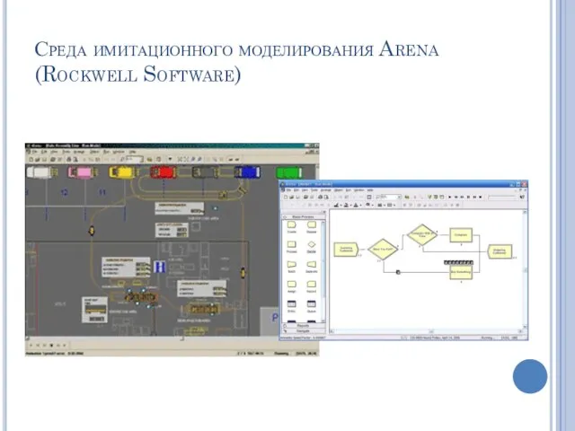 Среда имитационного моделирования Arena (Rockwell Software)