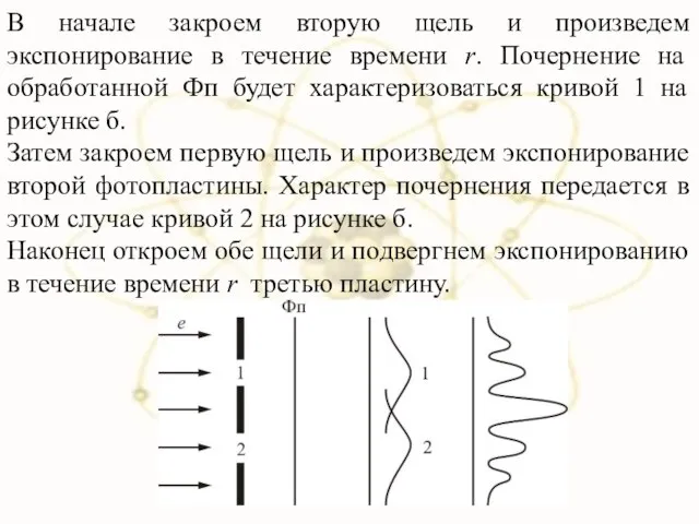 В начале закроем вторую щель и произведем экспонирование в течение времени