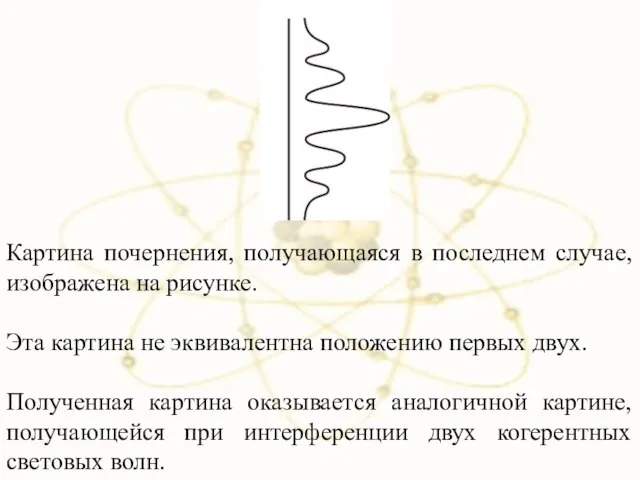 Картина почернения, получающаяся в последнем случае, изображена на рисунке. Эта картина