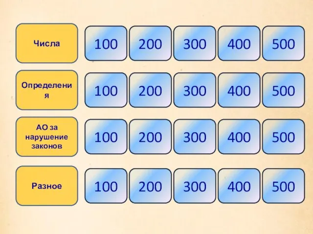 Числа 100 200 300 400 500 Определения 100 200 300 400