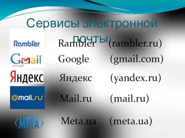 Сервисы электронной почты: Rambler (rambler.ru) Google (gmail.com) Яндекс (yandex.ru) Mail.ru (mail.ru) Meta.ua (meta.ua)